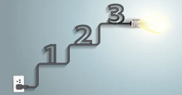 As 3 etapas da Ciência de Dados