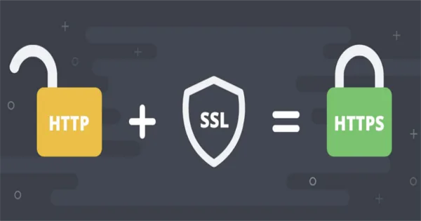 HTTPS no Github Pages com Custom Domain