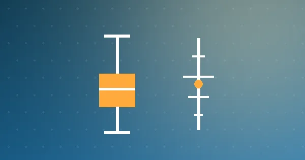 #6 - Boxplot, Violin Plot e Barras de Erro no Matplotlib
