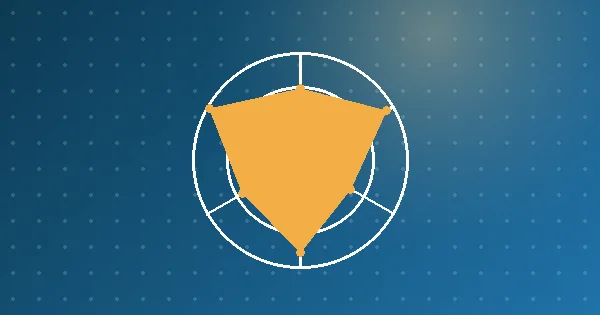 #8 - Texto Matemático, rcParams e Gráficos Polares no Matplotlib